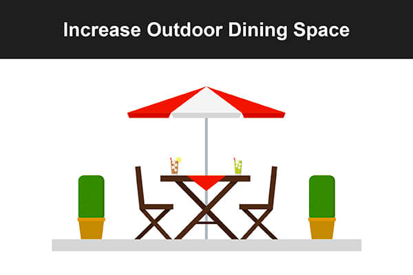 Increase outdoor dining space.